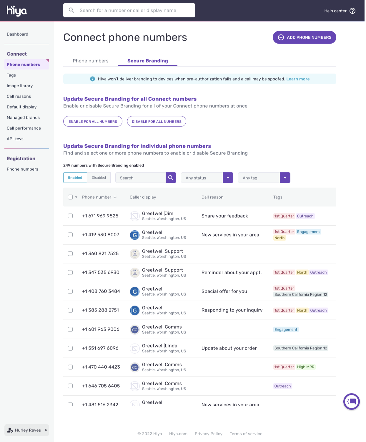 Bulk Number Management