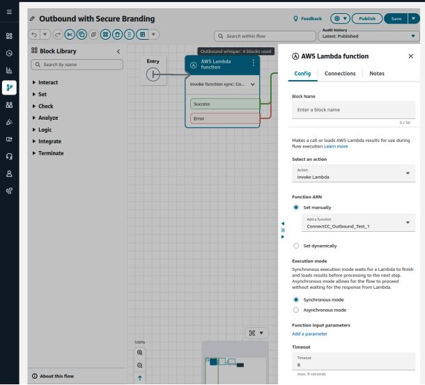Call Auth Lambda Flow